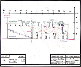 Lighting Final, 2020